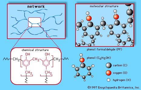  Formaldehyde: A Vital Building Block in Polymer and Resin Synthesis!