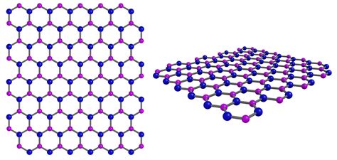 Hexagonal Boron Nitride: Exploring its Exceptional Thermal Conductivity and Wide-Bandgap Properties for Next-Generation Electronics!